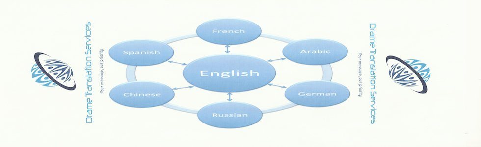 "Your message, our priority"